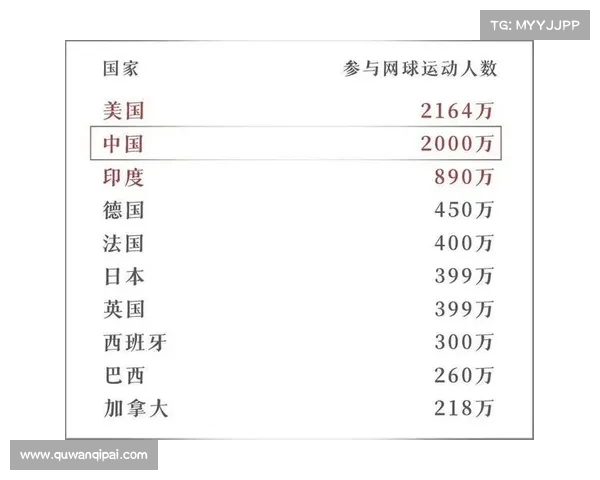 网球赛事赞助的商业价值与品牌营销策略探析 网球赛事赞助的商业价值与品牌营销策略探析